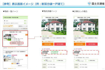 新建ハウジングDIGITAL