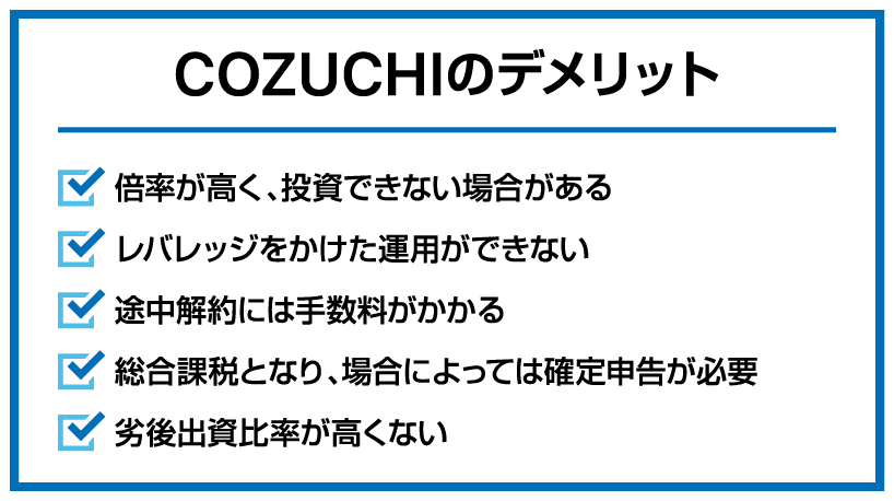COZUCHIのデメリット